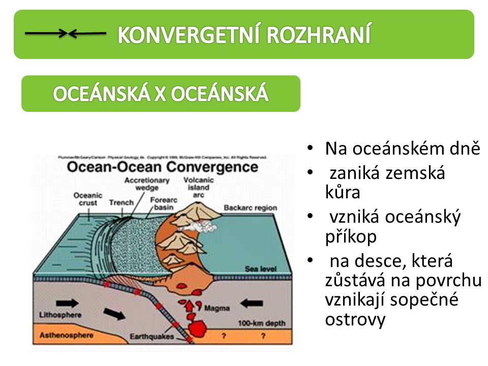 KONVERGETNÍ ROZHRANÍ OCEÁNSKÁ X OCEÁNSKÁ Na oceánském dně