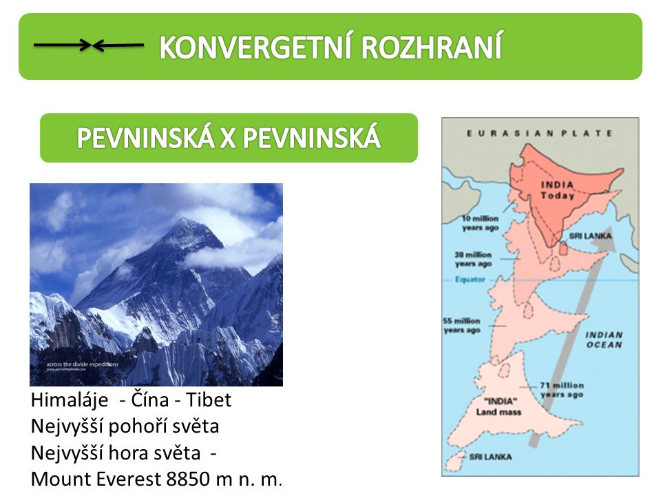 KONVERGETNÍ ROZHRANÍ PEVNINSKÁ X PEVNINSKÁ Himaláje - Čína - Tibet