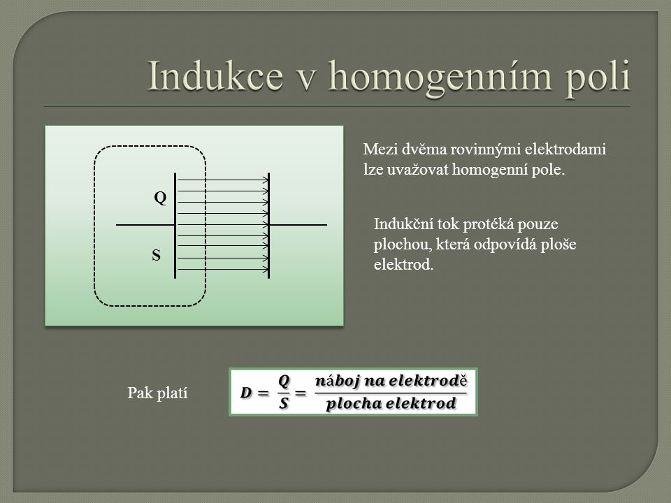 Indukce v homogenním poli