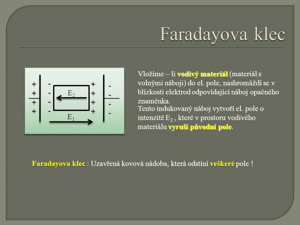 Faradayova klec