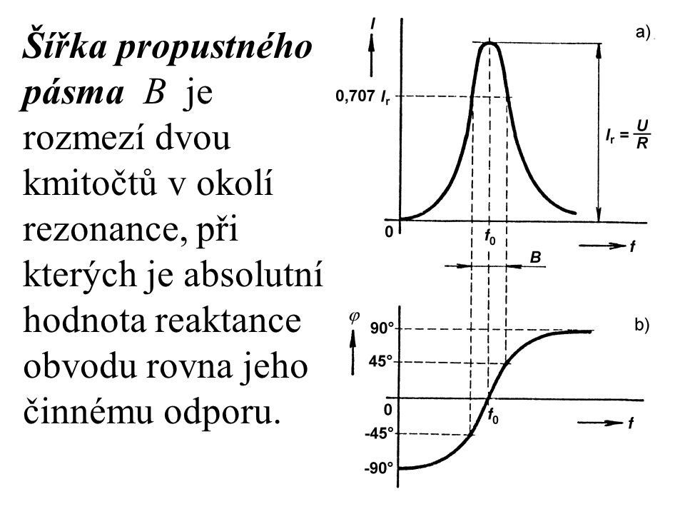 Šířka propustného pásma B je rozmezí dvou kmitočtů v okolí rezonance, při kterých je absolutní hodnota reaktance obvodu rovna jeho činnému odporu.