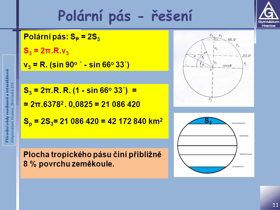 Polární pás - řešení Polární pás: SP = 2S3 S3 = 2π.R.v3