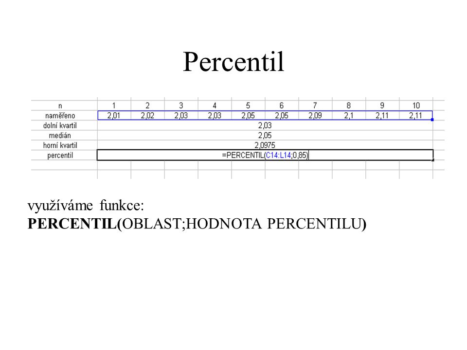 Percentil využíváme funkce: PERCENTIL(OBLAST;HODNOTA PERCENTILU)