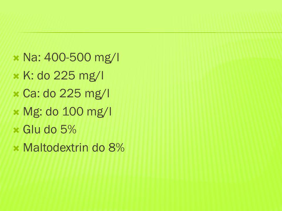 Na: mg/l K: do 225 mg/l Ca: do 225 mg/l Mg: do 100 mg/l Glu do 5% Maltodextrin do 8%