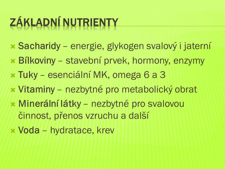 Základní nutrienty Sacharidy – energie, glykogen svalový i jaterní