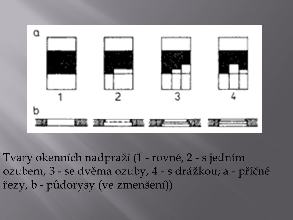 Tvary okenních nadpraží (1 - rovné, 2 - s jedním ozubem, 3 - se dvěma ozuby, 4 - s drážkou; a - příčné řezy, b - půdorysy (ve zmenšení))