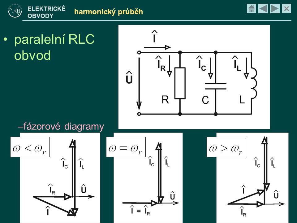 harmonický průběh paralelní RLC obvod fázorové diagramy
