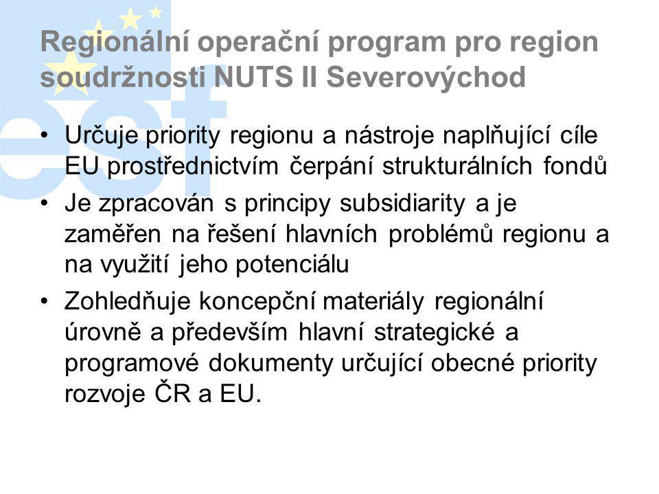 Regionální operační program pro region soudržnosti NUTS II Severovýchod
