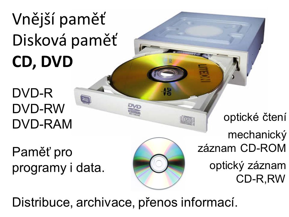 Vnější paměť Disková paměť CD, DVD