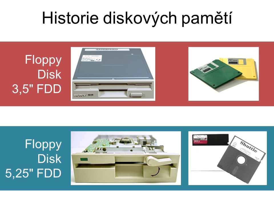 Historie diskových pamětí