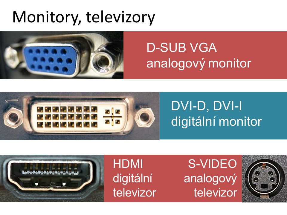 Monitory, televizory D-SUB VGA analogový monitor DVI-D, DVI-I