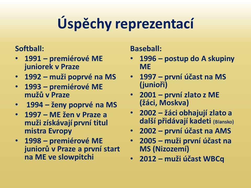 Úspěchy reprezentací Softball: 1991 – premiérové ME juniorek v Praze