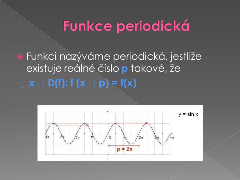 Funkce periodická Funkci nazýváme periodická, jestliže existuje reálné číslo p takové, že.
