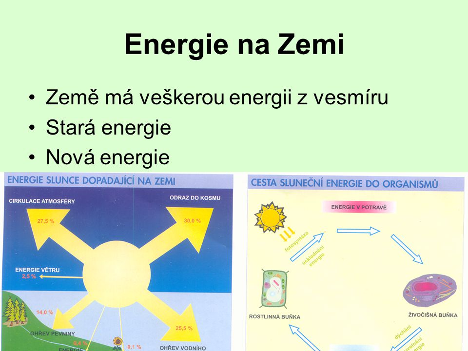 Energie na Zemi Země má veškerou energii z vesmíru Stará energie