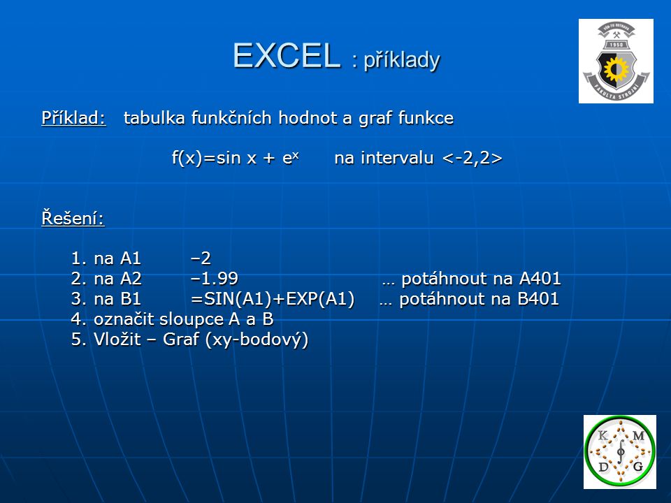 EXCEL : příklady Příklad: tabulka funkčních hodnot a graf funkce