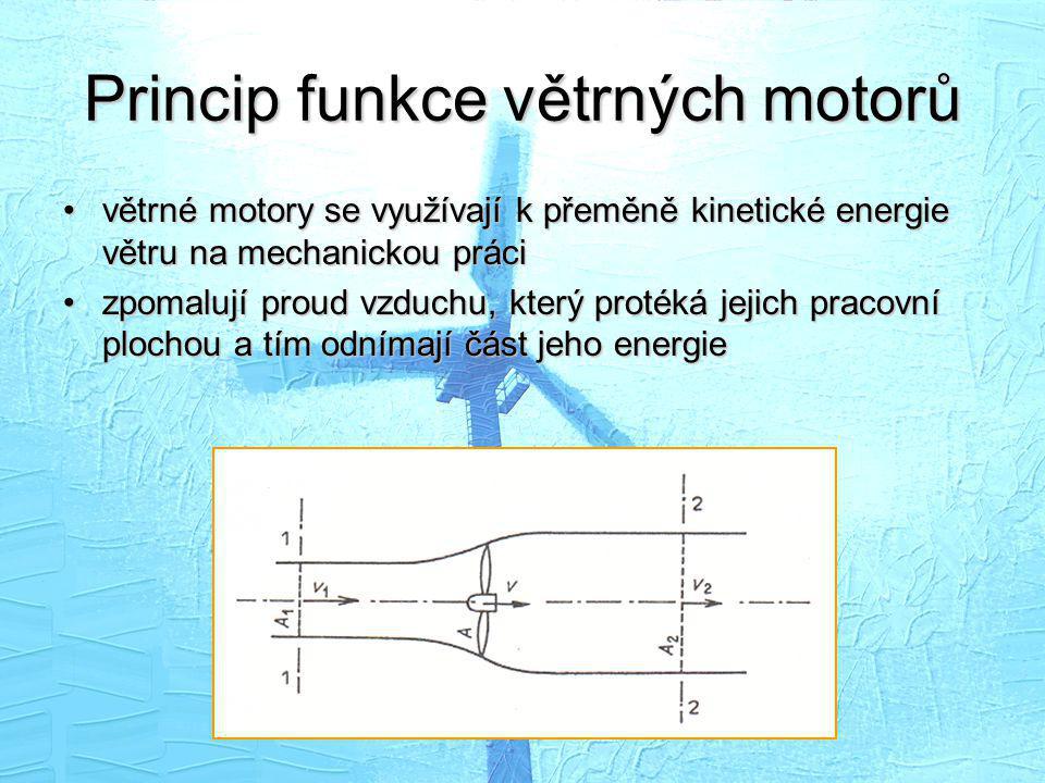 Princip funkce větrných motorů