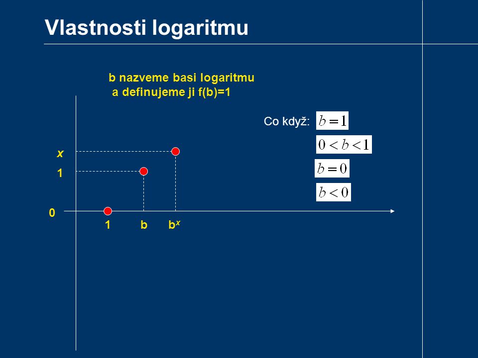 Vlastnosti logaritmu b nazveme basi logaritmu a definujeme ji f(b)=1