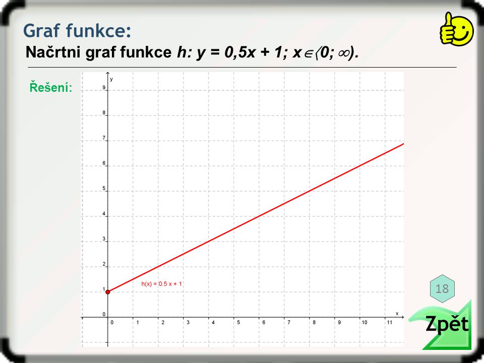 Graf funkce: Načrtni graf funkce h: y = 0,5x + 1; x0; ). Řešení: 18