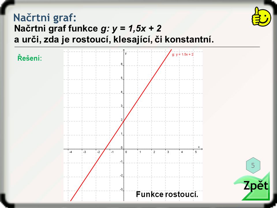 Načrtni graf: Načrtni graf funkce g: y = 1,5x + 2