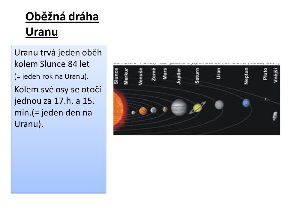 Oběžná dráha Uranu Uranu trvá jeden oběh kolem Slunce 84 let