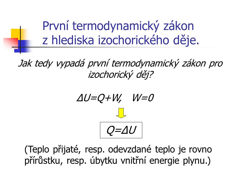 První termodynamický zákon z hlediska izochorického děje.