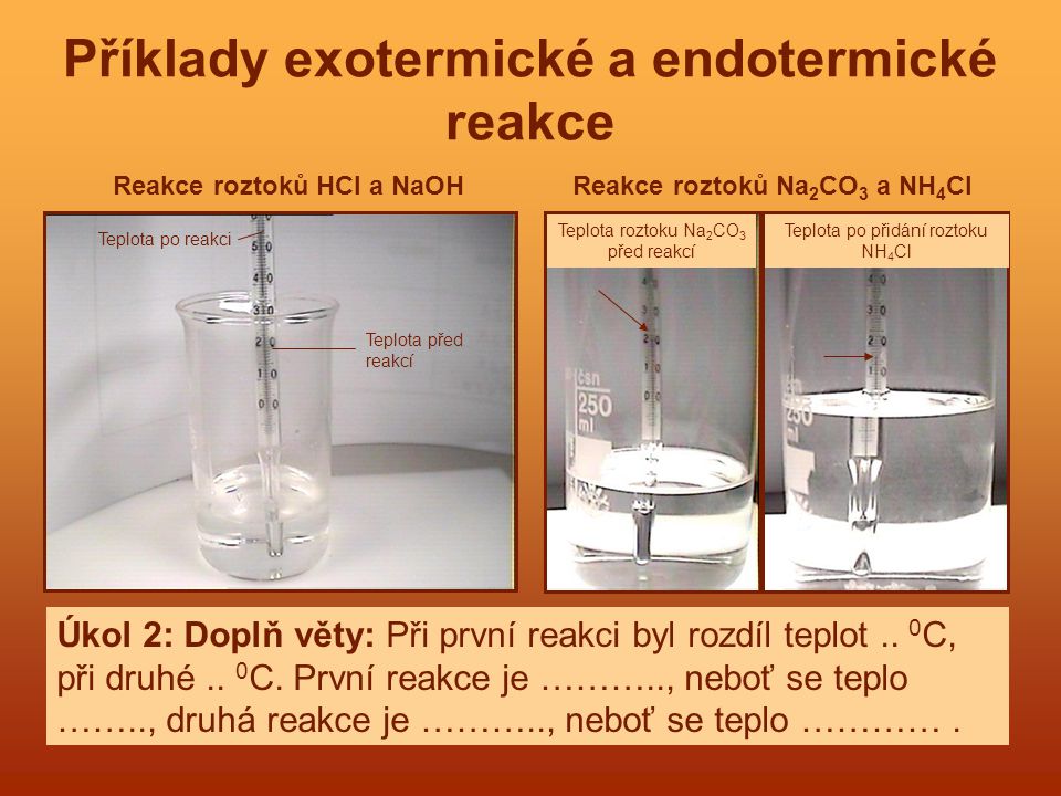 Příklady exotermické a endotermické reakce