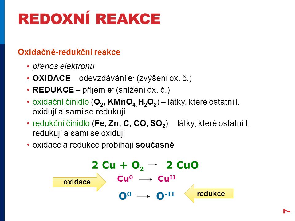 Redoxní reakce 2 Cu + O2 2 CuO O0 O-II Oxidačně-redukční reakce