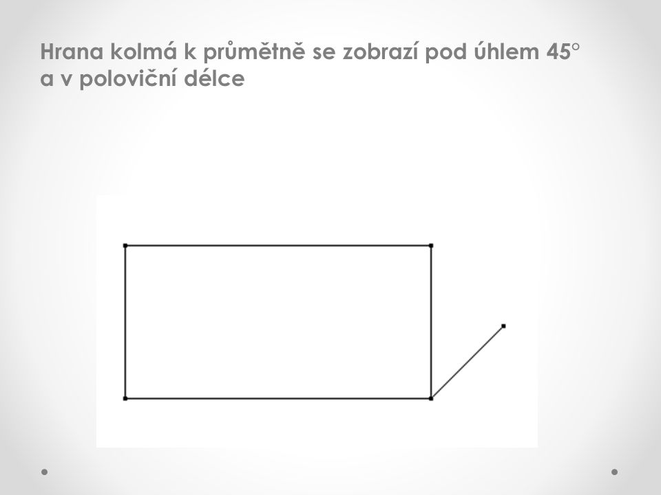 Hrana kolmá k průmětně se zobrazí pod úhlem 45° a v poloviční délce