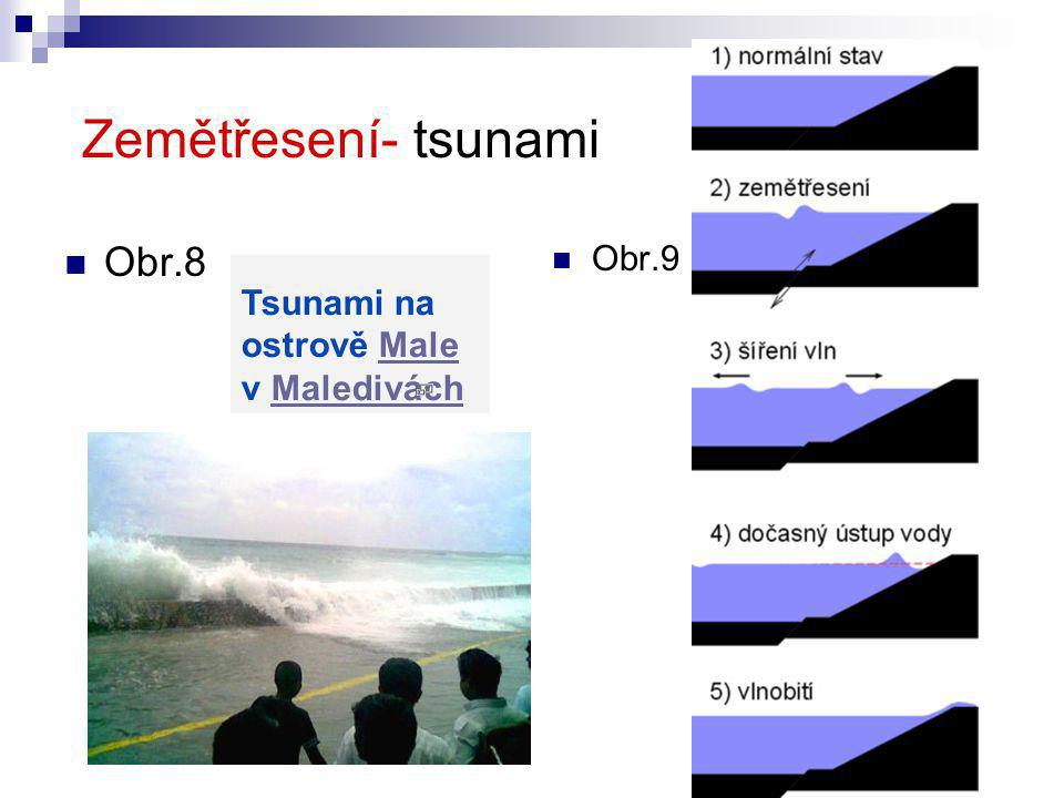 Zemětřesení- tsunami Obr.8 Obr.9 Tsunami na ostrově Male v Maledivách
