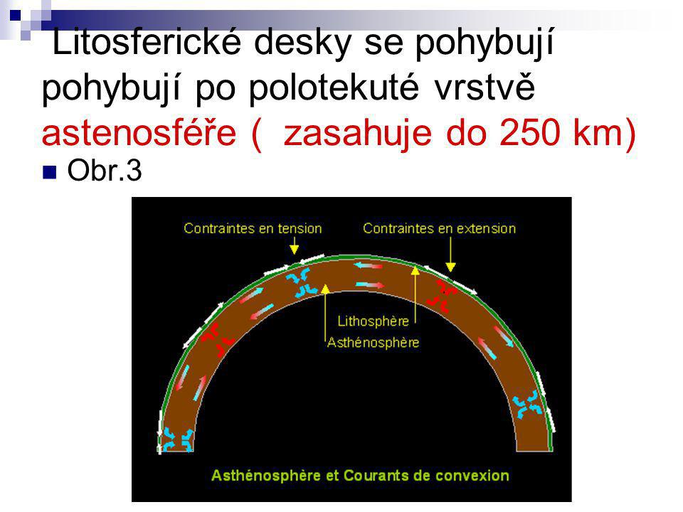 Litosferické desky se pohybují pohybují po polotekuté vrstvě astenosféře ( zasahuje do 250 km)