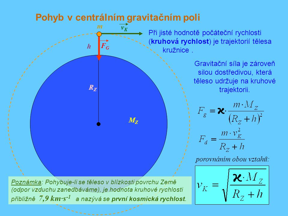 Pohyb v centrálním gravitačním poli