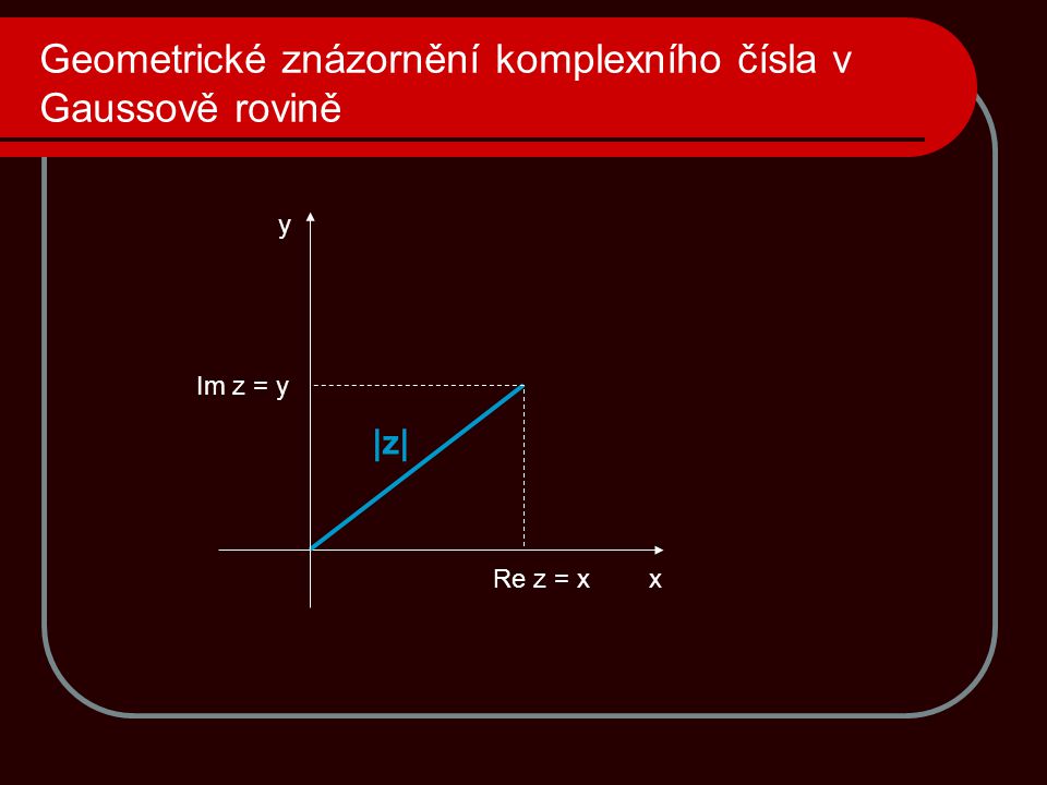 Geometrické znázornění komplexního čísla v Gaussově rovině