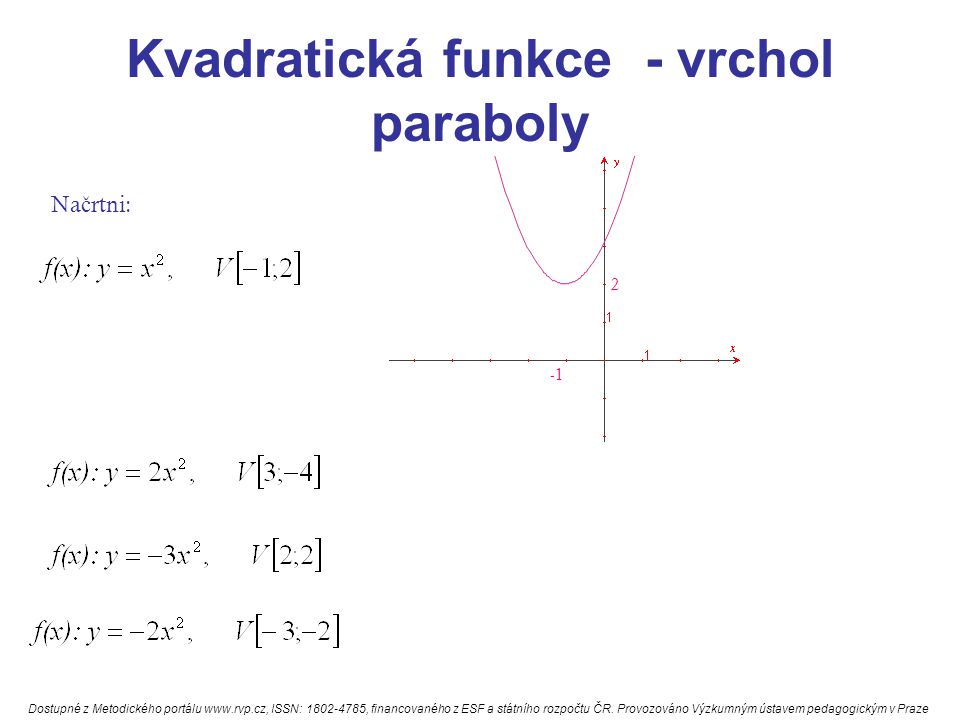 Kvadratická funkce - vrchol paraboly