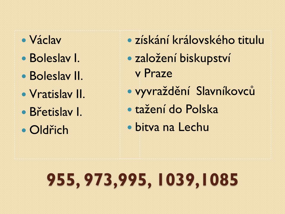 955, 973,995, 1039,1085 Václav Boleslav I. Boleslav II. Vratislav II.