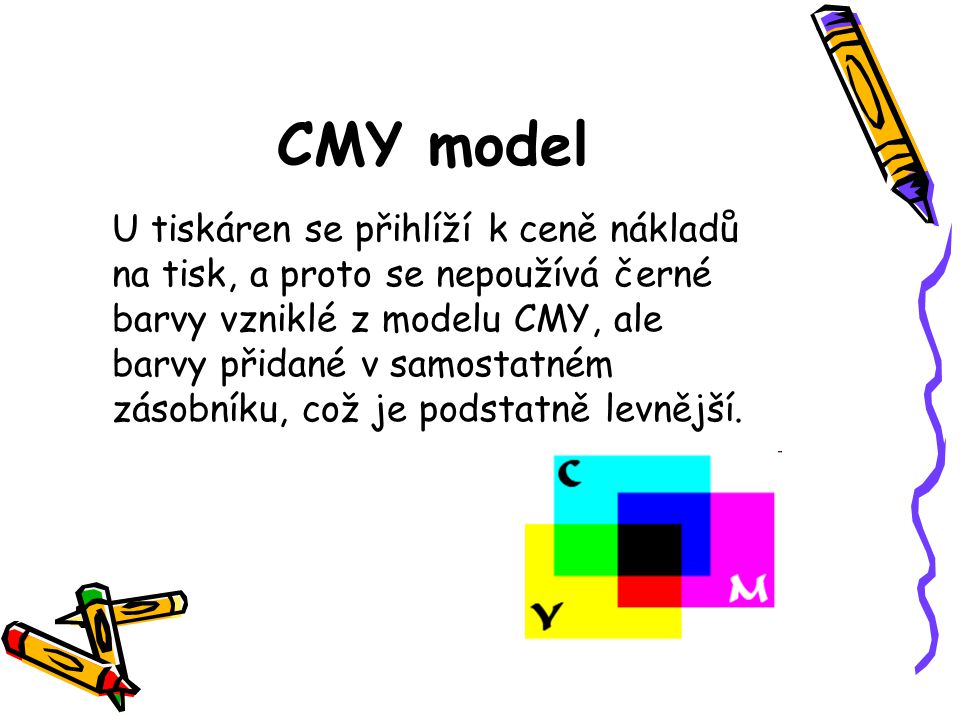 CMY model