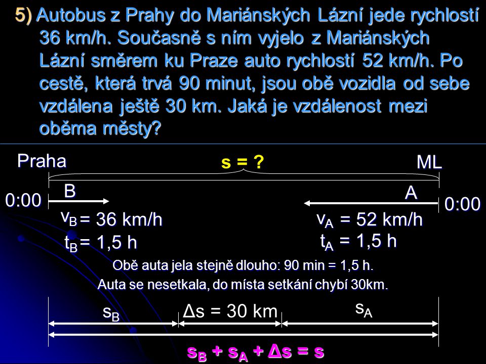 5) Autobus z Prahy do Mariánských Lázní jede rychlostí 36 km/h