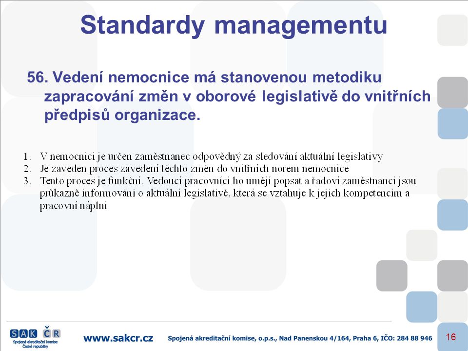 Standardy managementu