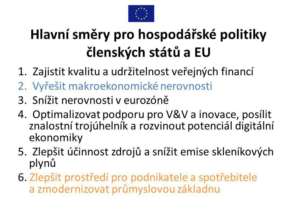 Hlavní směry pro hospodářské politiky členských států a EU