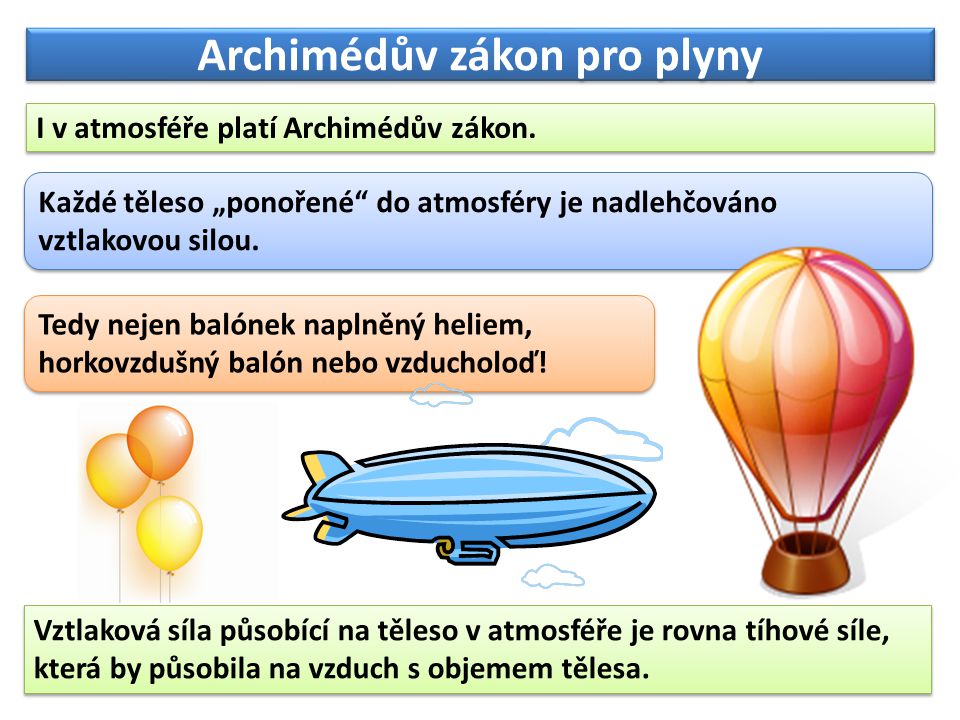 Archimédův zákon pro plyny