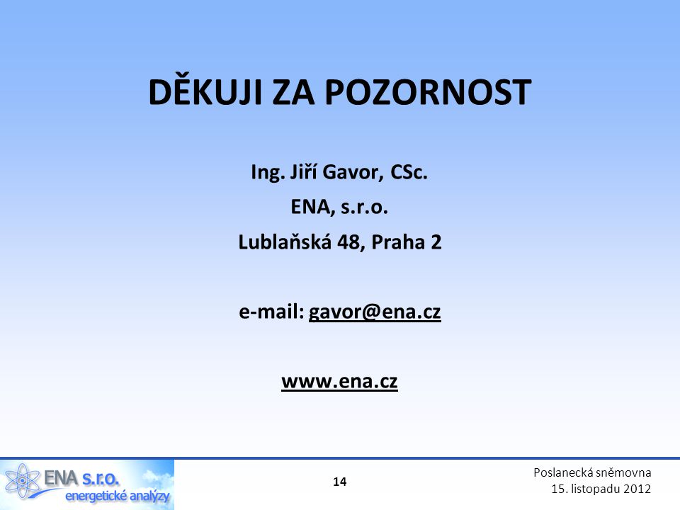 DĚKUJI ZA POZORNOST Ing. Jiří Gavor, CSc. ENA, s.r.o.