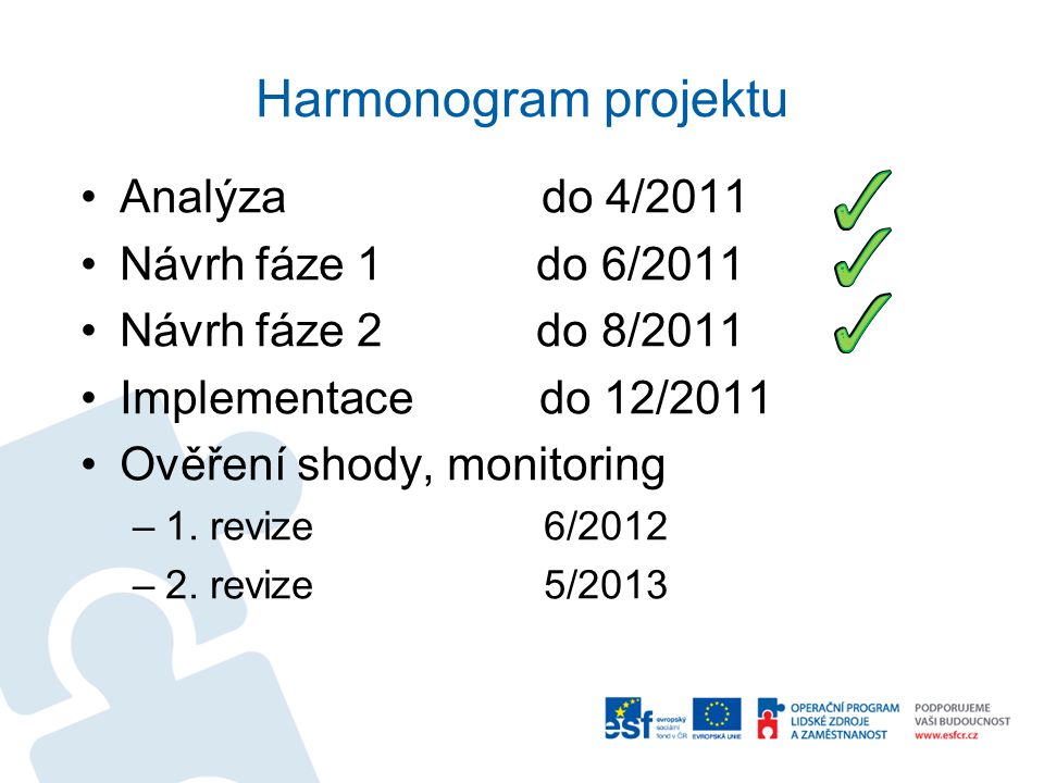 Harmonogram projektu Analýza do 4/2011 Návrh fáze 1 do 6/2011