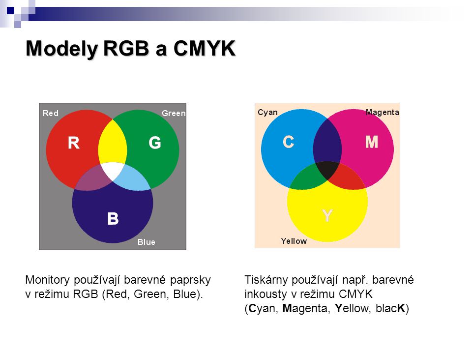 Modely RGB a CMYK Monitory používají barevné paprsky v režimu RGB (Red, Green, Blue).