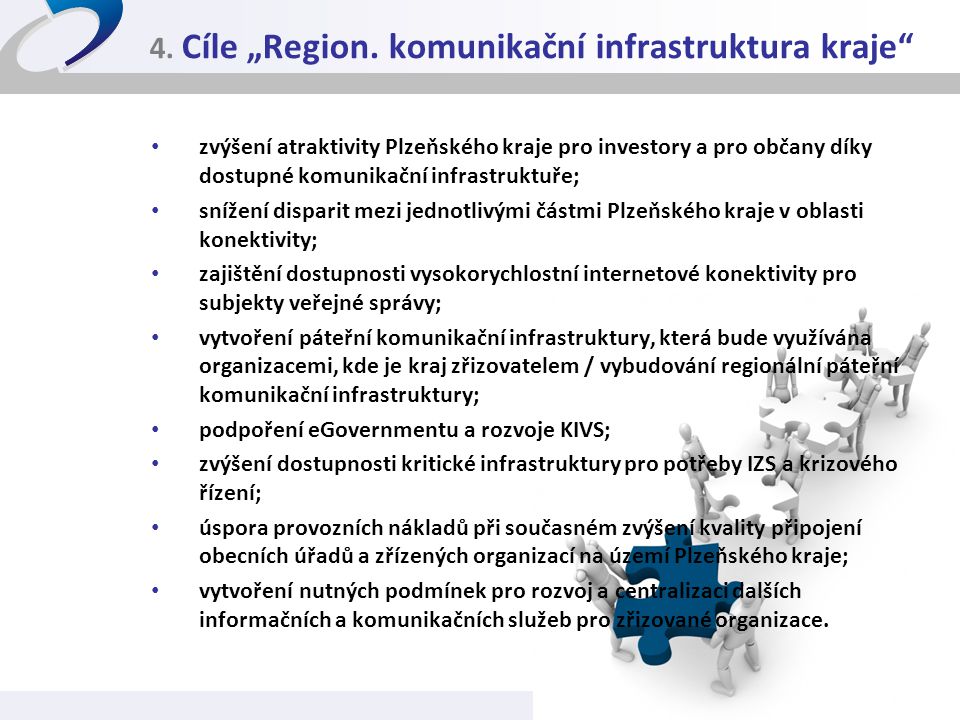 4. Cíle „Region. komunikační infrastruktura kraje