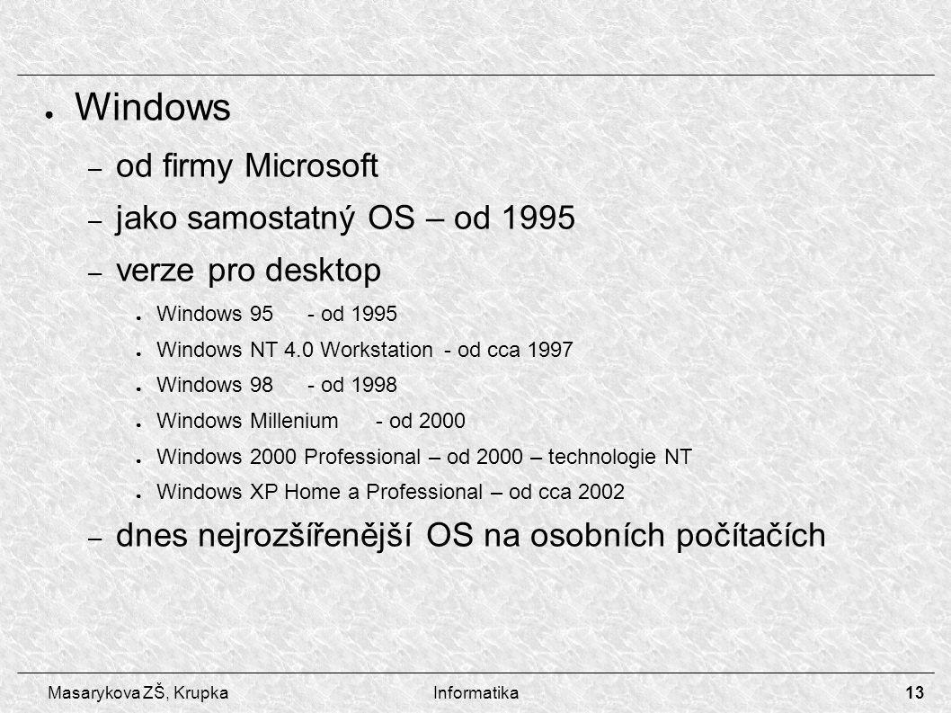 Windows od firmy Microsoft jako samostatný OS – od 1995