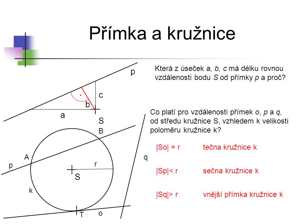 Přímka a kružnice p . c b a S S