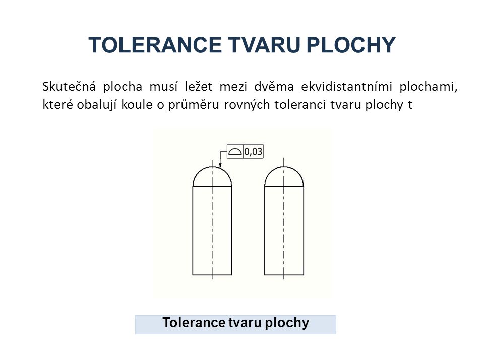 TOLERANCE TVARU PLOCHY
