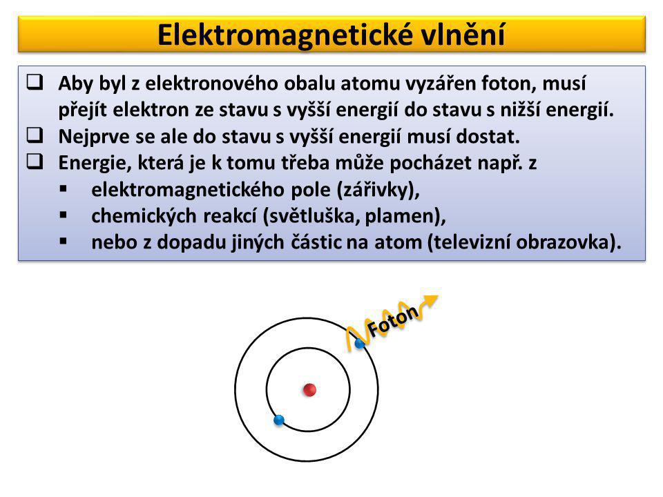 Elektromagnetické vlnění