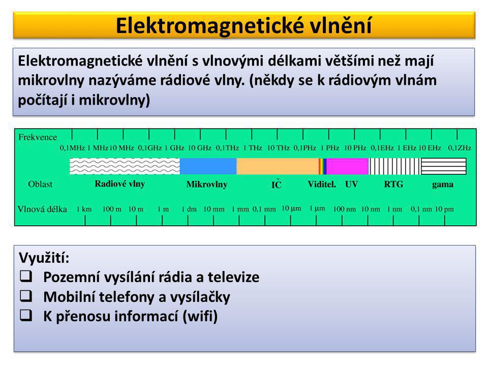 Elektromagnetické vlnění