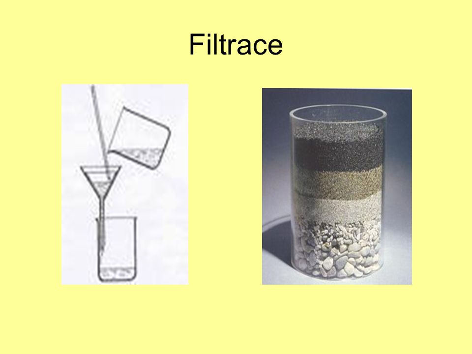 Filtrace