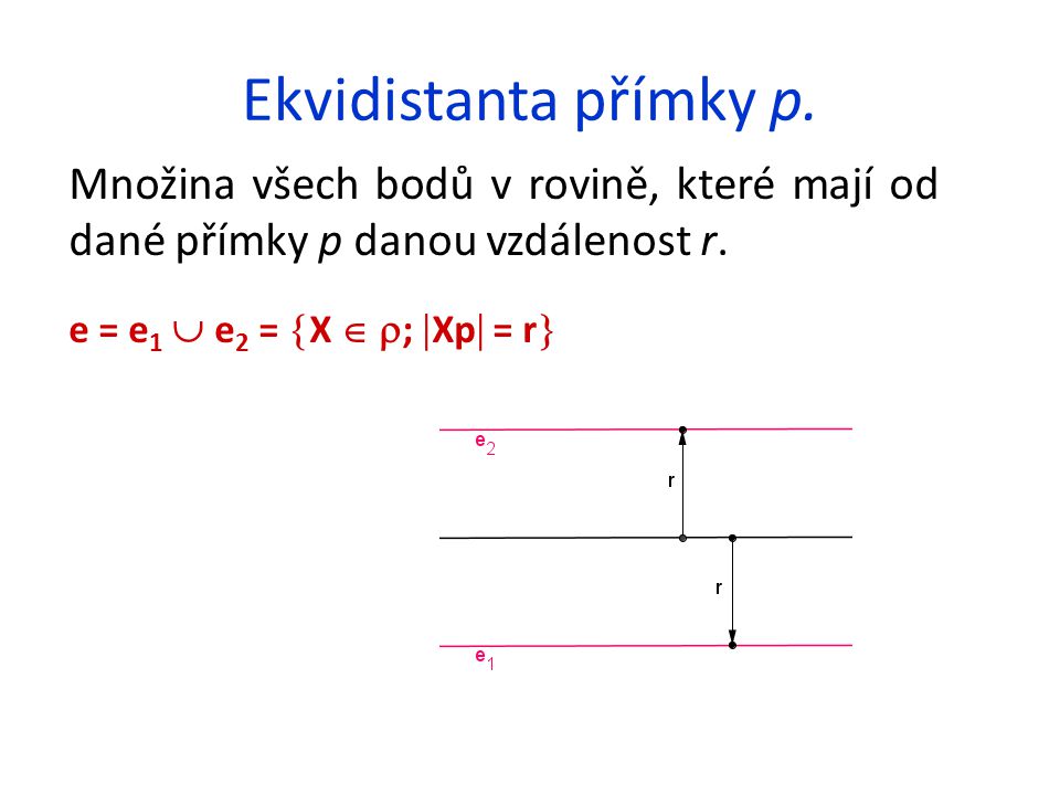 Ekvidistanta přímky p. Množina všech bodů v rovině, které mají od dané přímky p danou vzdálenost r.